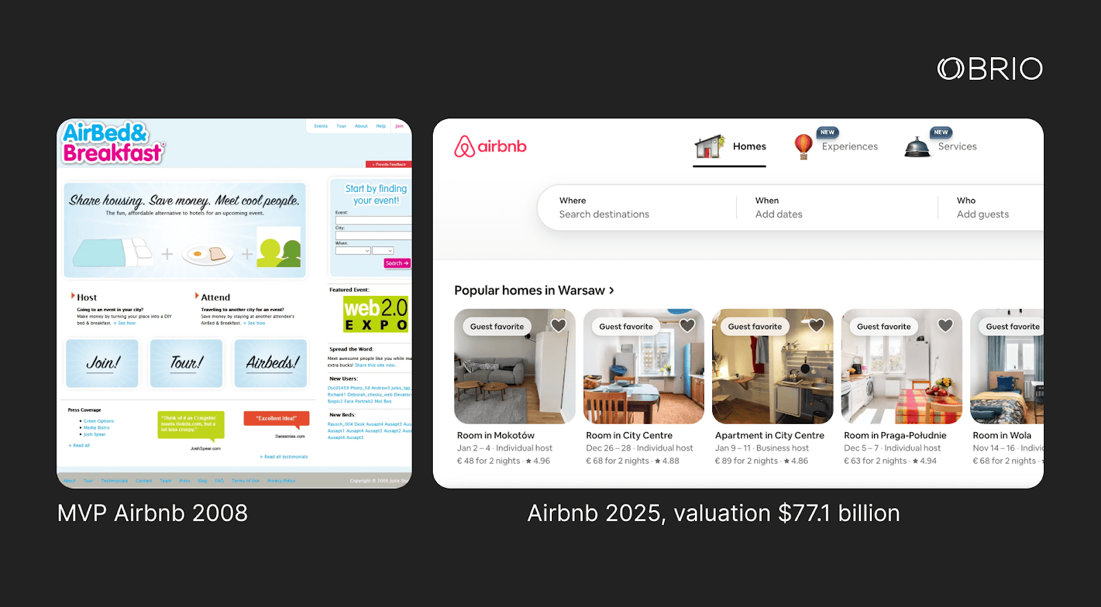 ликвидность рынка как это сделать
